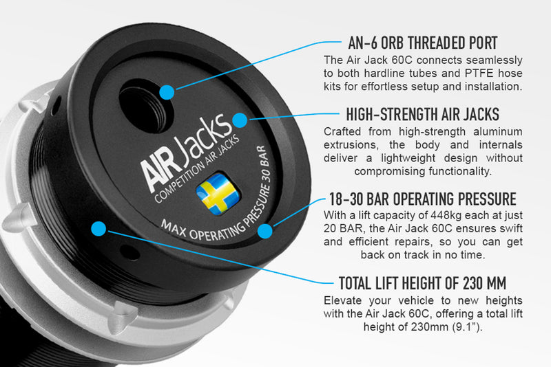 Nuke Performance | Air Jack 60 C 4pc Set